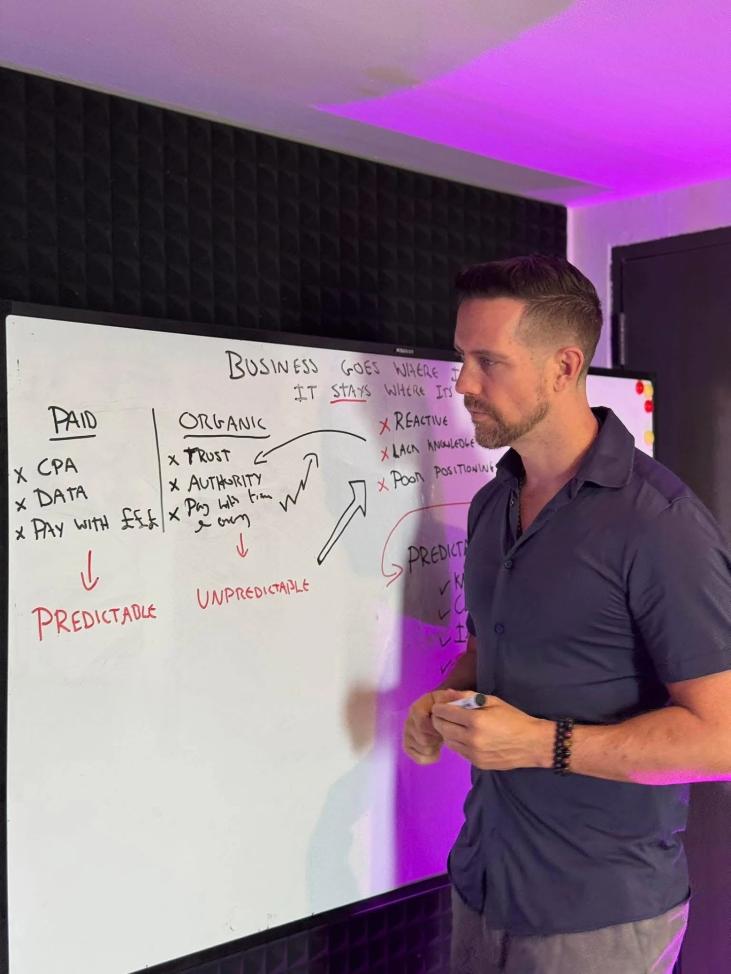 Pete Scott at a whiteboard